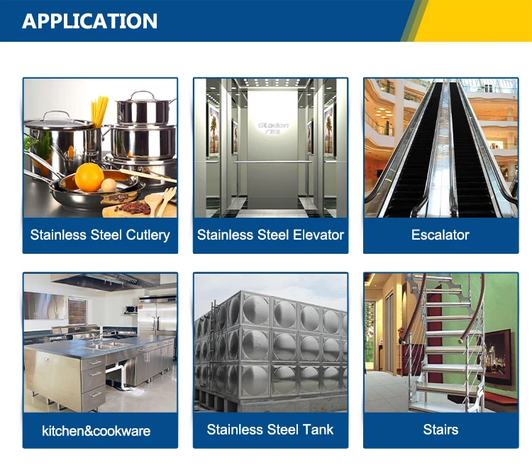 APPLICATION APPLICATION